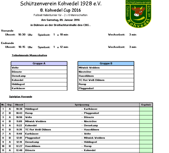 Spielplan Kohvedel